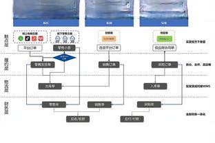 逆转？曼联0-2不敌西汉姆！滕哈赫：球队表现不错，我们掌控了比赛