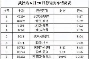 上海海港新援球衣号码：古斯塔沃9号、茹萨22号、王振澳19号