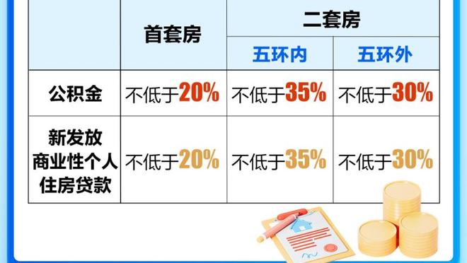 威少：没有很多人的防守比我强 我配得上最佳防阵但没入选过