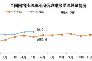 媒体人：若欧超实施比赛时间并不友好，为了身体中国球迷也该反对